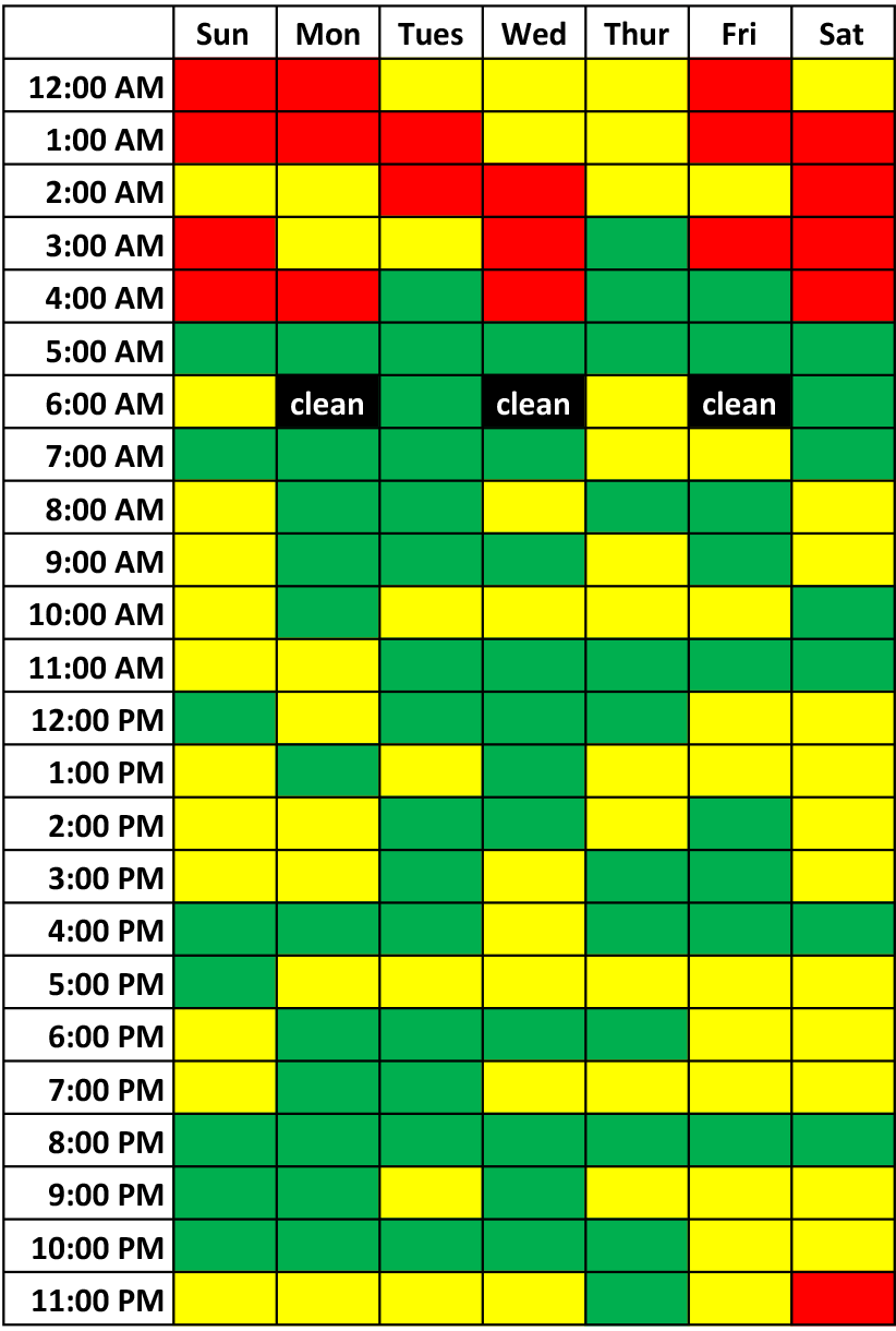 Adoration Chapel Color Chart up to date shared with Mark Sheet1